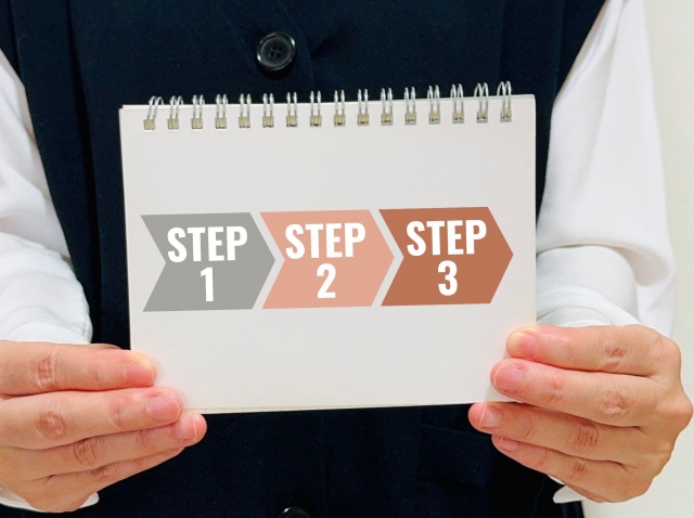 建築パースを外注する流れと納期