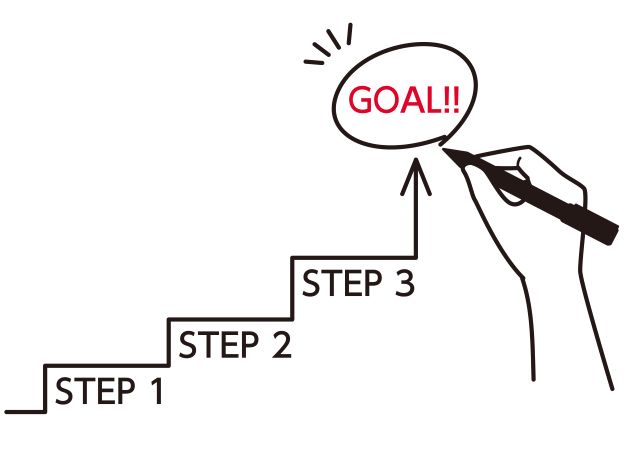 パースの消失点の決め方